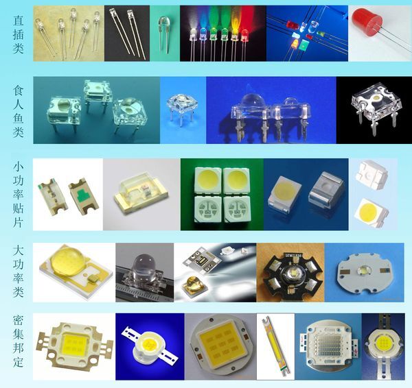 【LED燈珠】LED燈珠參數(shù)_不同種類LED燈珠的規(guī)格參數(shù)詳情