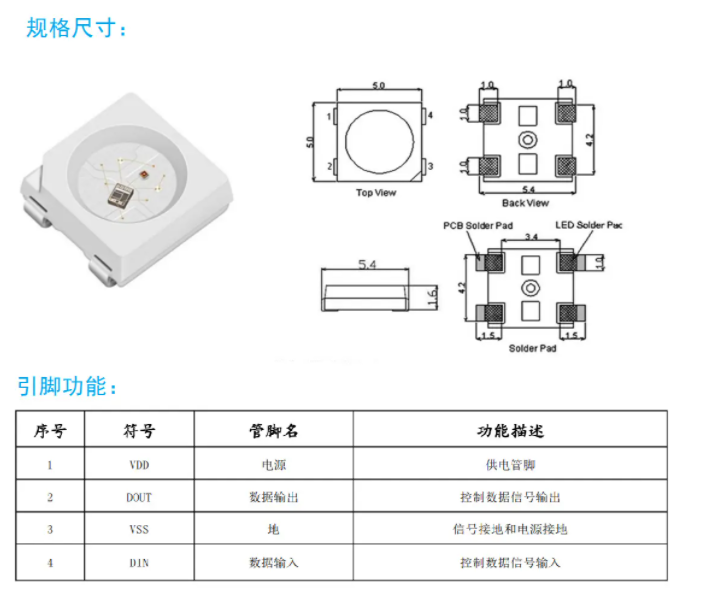 5050燈珠是多少瓦(5050燈珠是多少伏)