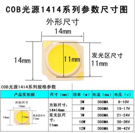 led燈和cob燈的區(qū)別（cob燈珠和led燈珠區(qū)別）